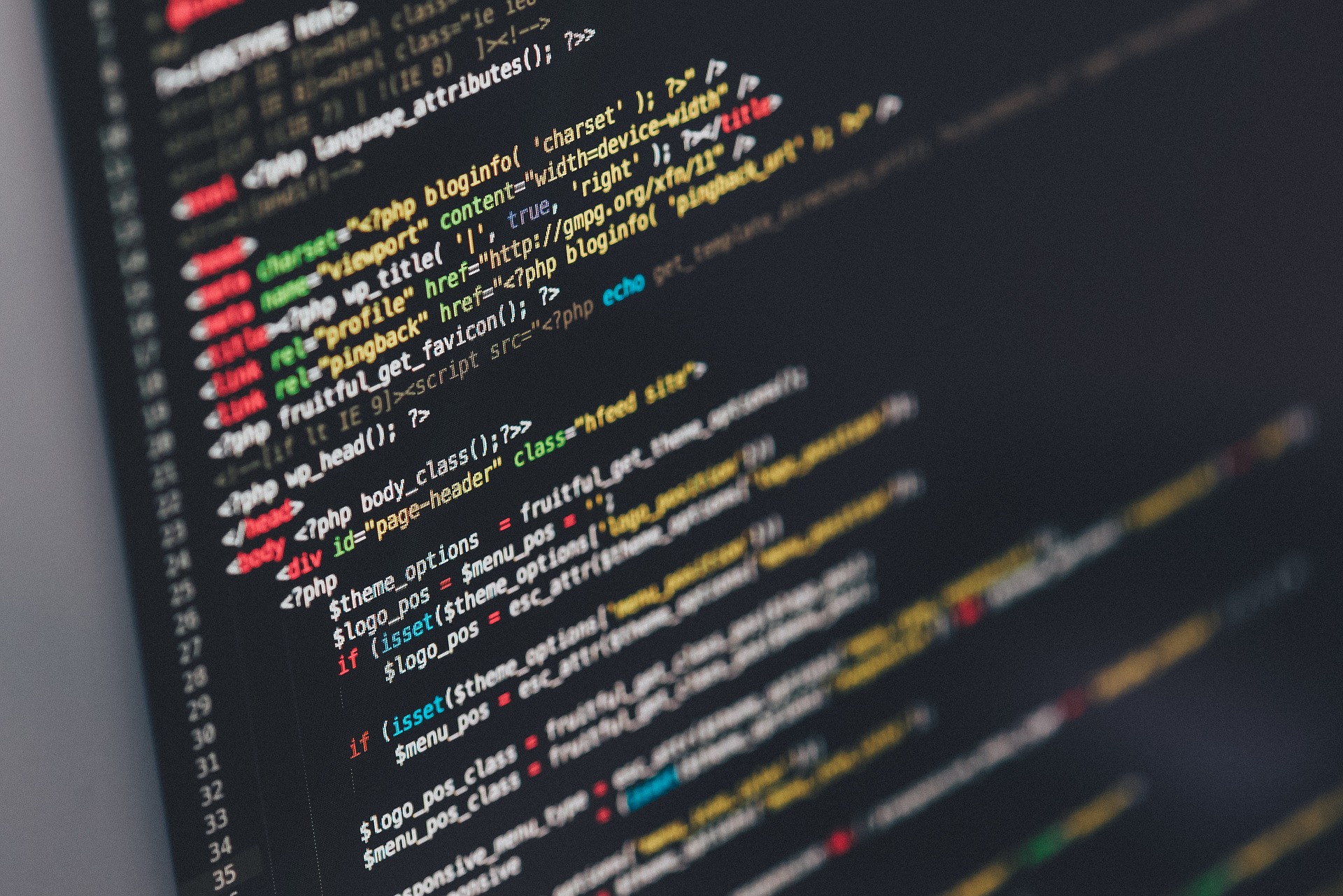 Custom PHP