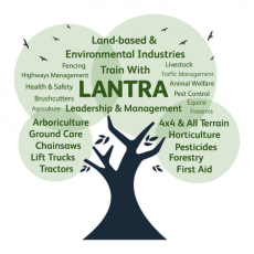 Lantra